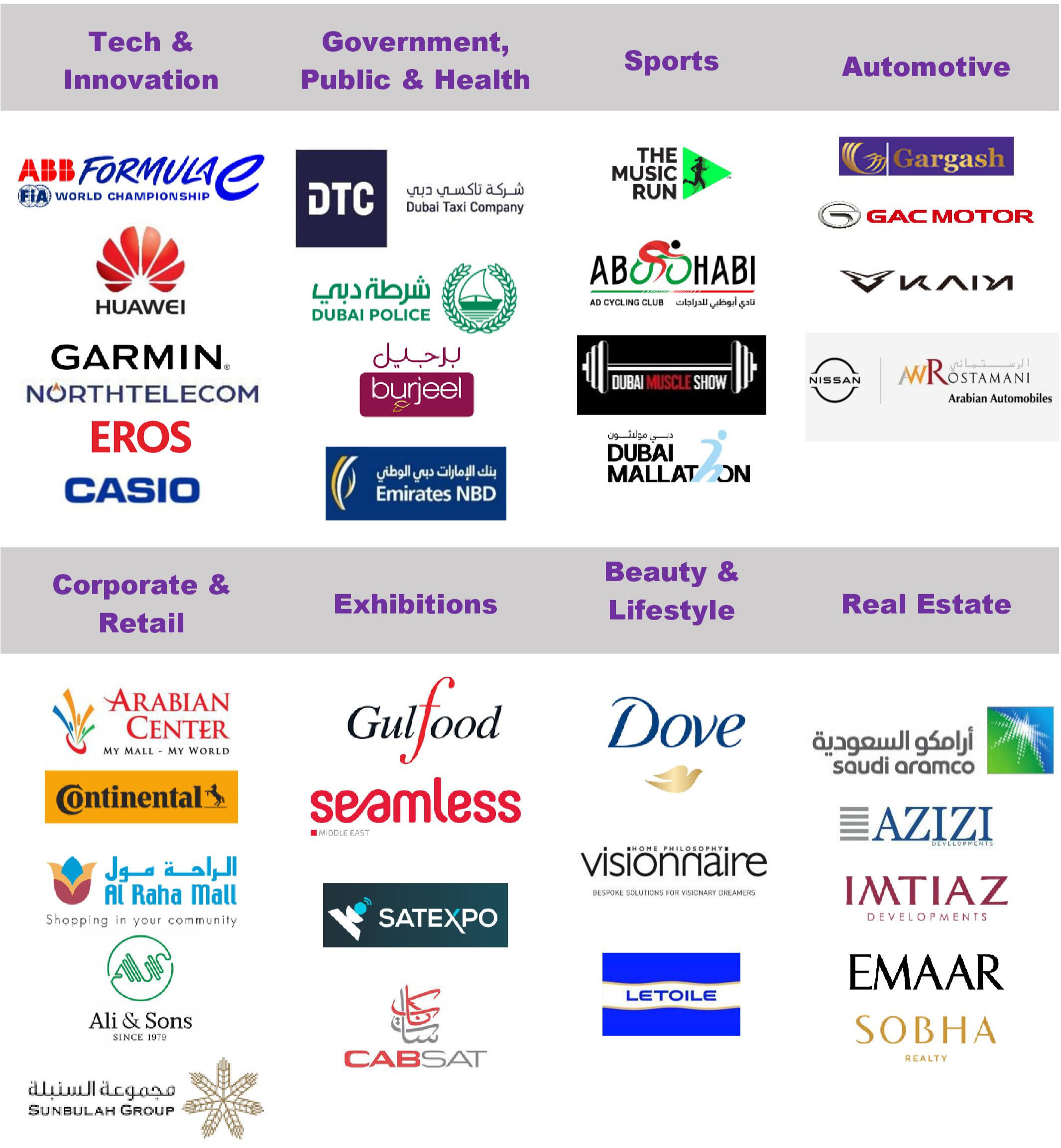 Proud Partnerships alt="MC Dija hosting Seamless Middle East event" alt="Emcee on stage for Huawei corporate gala" alt="Emcee on stage for azizi group" alt="Emcee on stage for imtiaz developments"